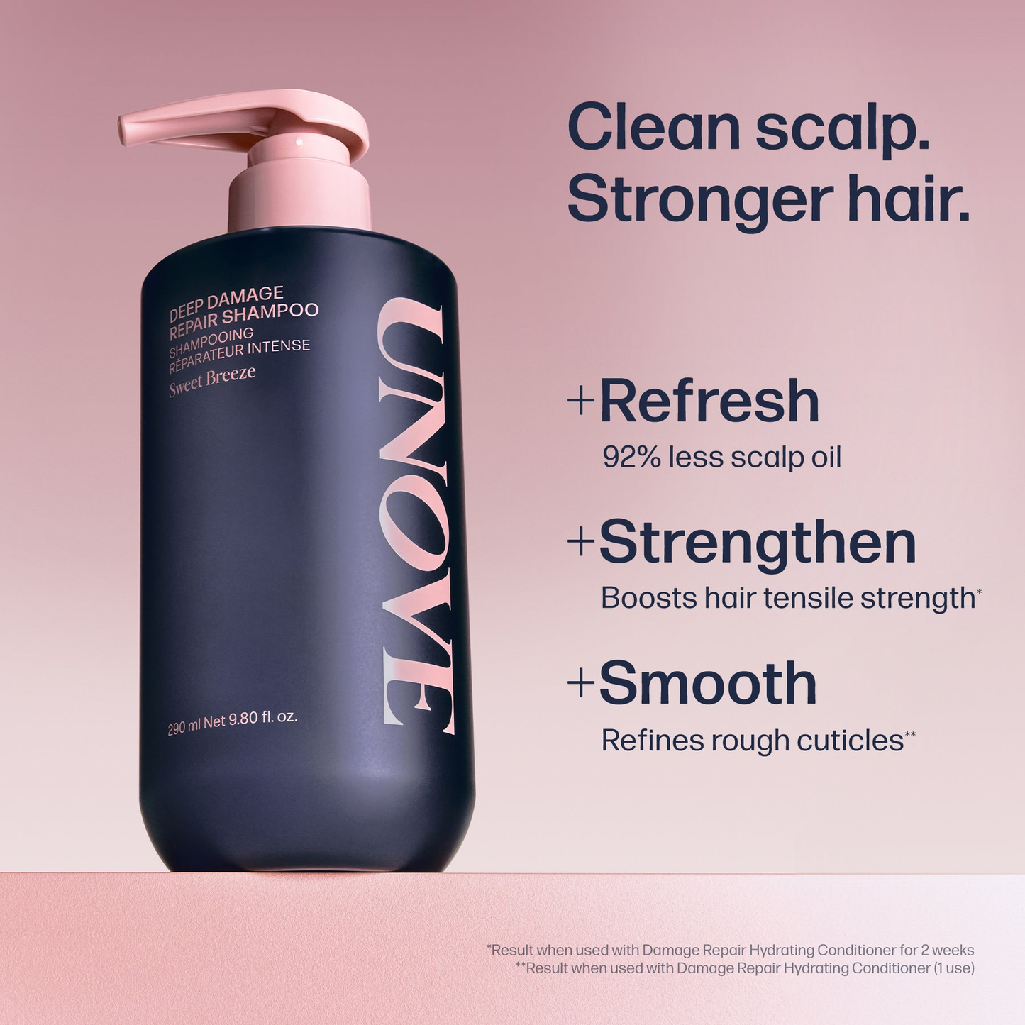 Deep Damage Repair Shampoo